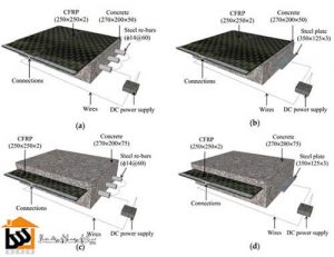استفاده از الیاف کربن در بتن