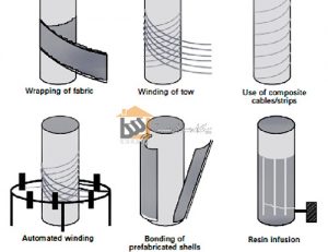 خواص مکانیکی frp